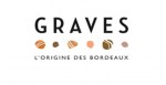 Graves